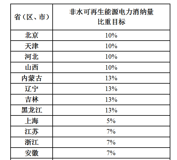 http://img01.bjx.com.cn/news/UploadFile/201603/2016030316284358.jpg