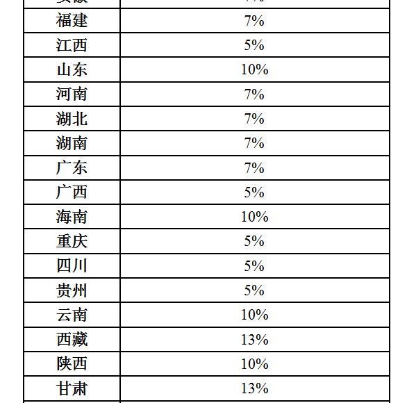 http://img01.bjx.com.cn/news/UploadFile/201603/2016030316290183.jpg